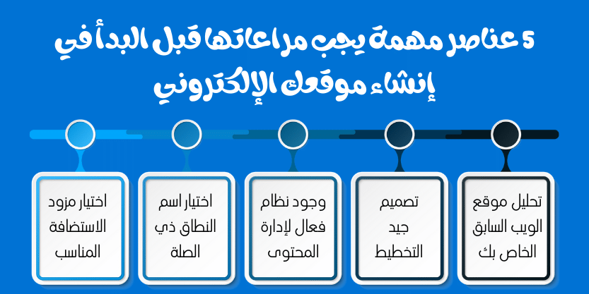 5 عناصر مهمة يجب مراعاتها قبل البدأ في إنشاء موقعك الإلكتروني