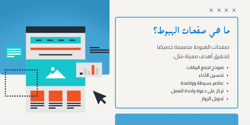 ما هي صفحات الهبوط؟ ولماذا نحتاجها وكيفية إنشائها – دليل شامل